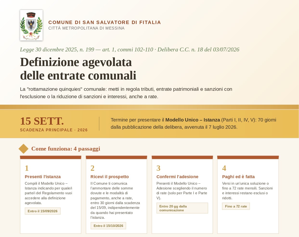Immagine notizia in evidenza